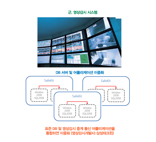 고객사 로고