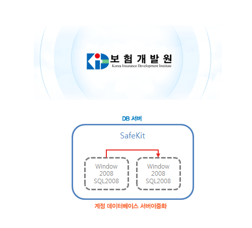 고객사 로고