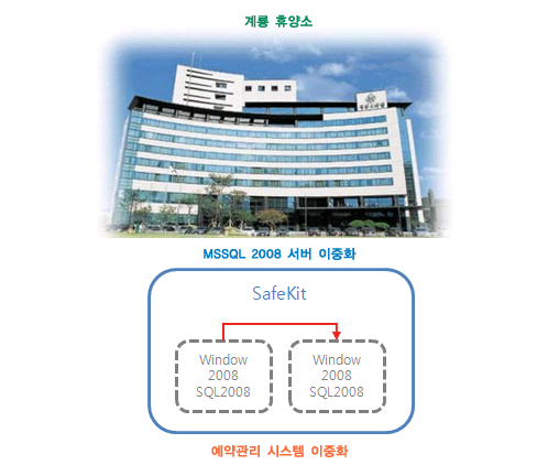고객사 로고