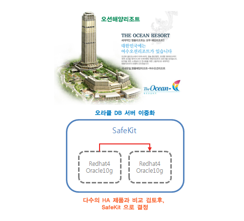 고객사 로고