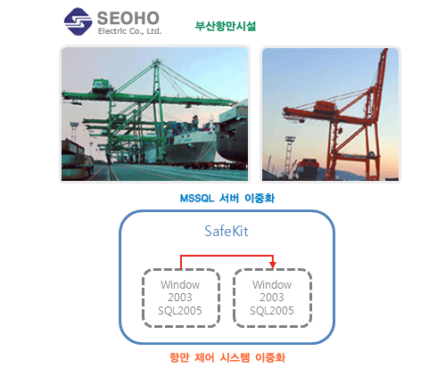 고객사 로고