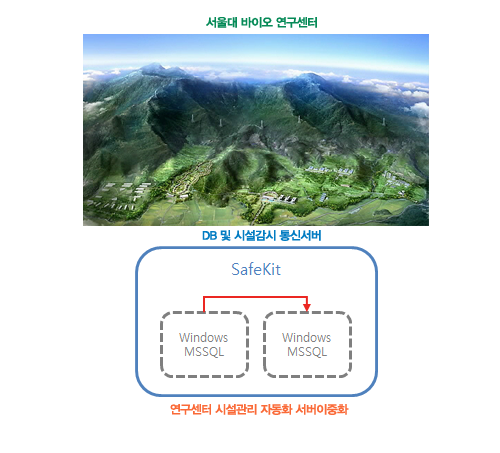 고객사 로고