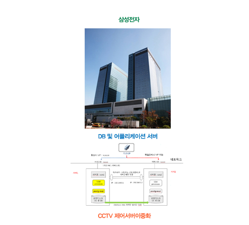 고객사 로고